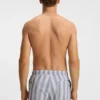 Badeshorts mit Logo-Applikation und Streifen