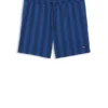 Badeshorts mit Logo-Applikation und Streifen